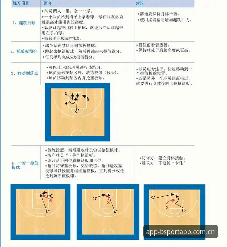 BSPORTAPP官方中国站英超赔率数据 资深用户分享:B体育平台入口实战技巧,玩转BSPORTAPP官方中国站英超赔率数据